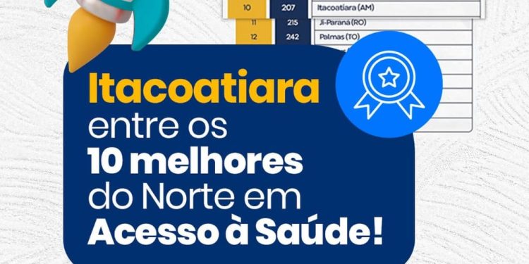 Itacoatiara no topo da Saúde no Amazonas! 